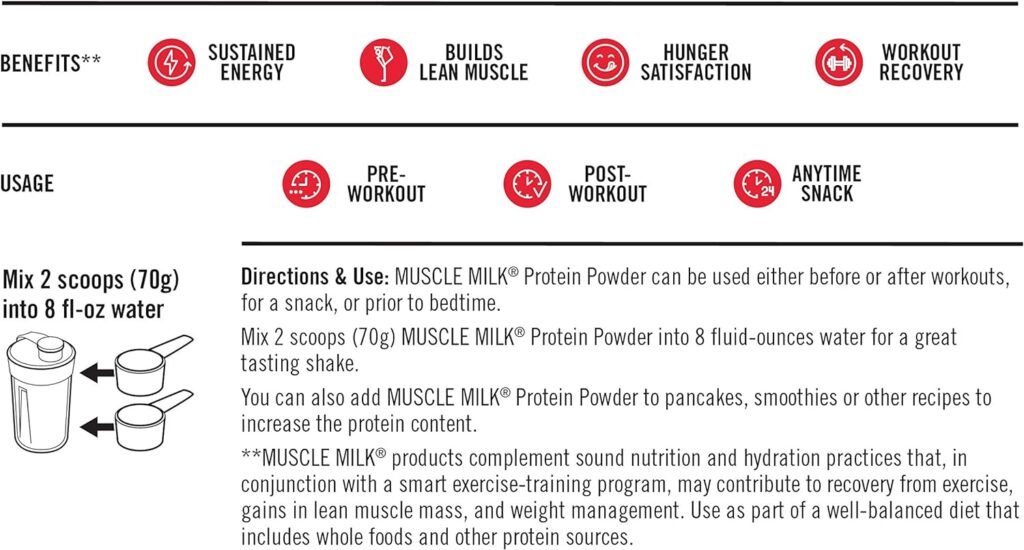 Muscle Milk Genuine Protein Powder, Chocolate, 4.94 Pound, 32 Servings, 32g Protein, 2g Sugar, Calcium, Vitamins A, C  D, NSF Certified for Sport, Energizing Snack, Packaging May Vary